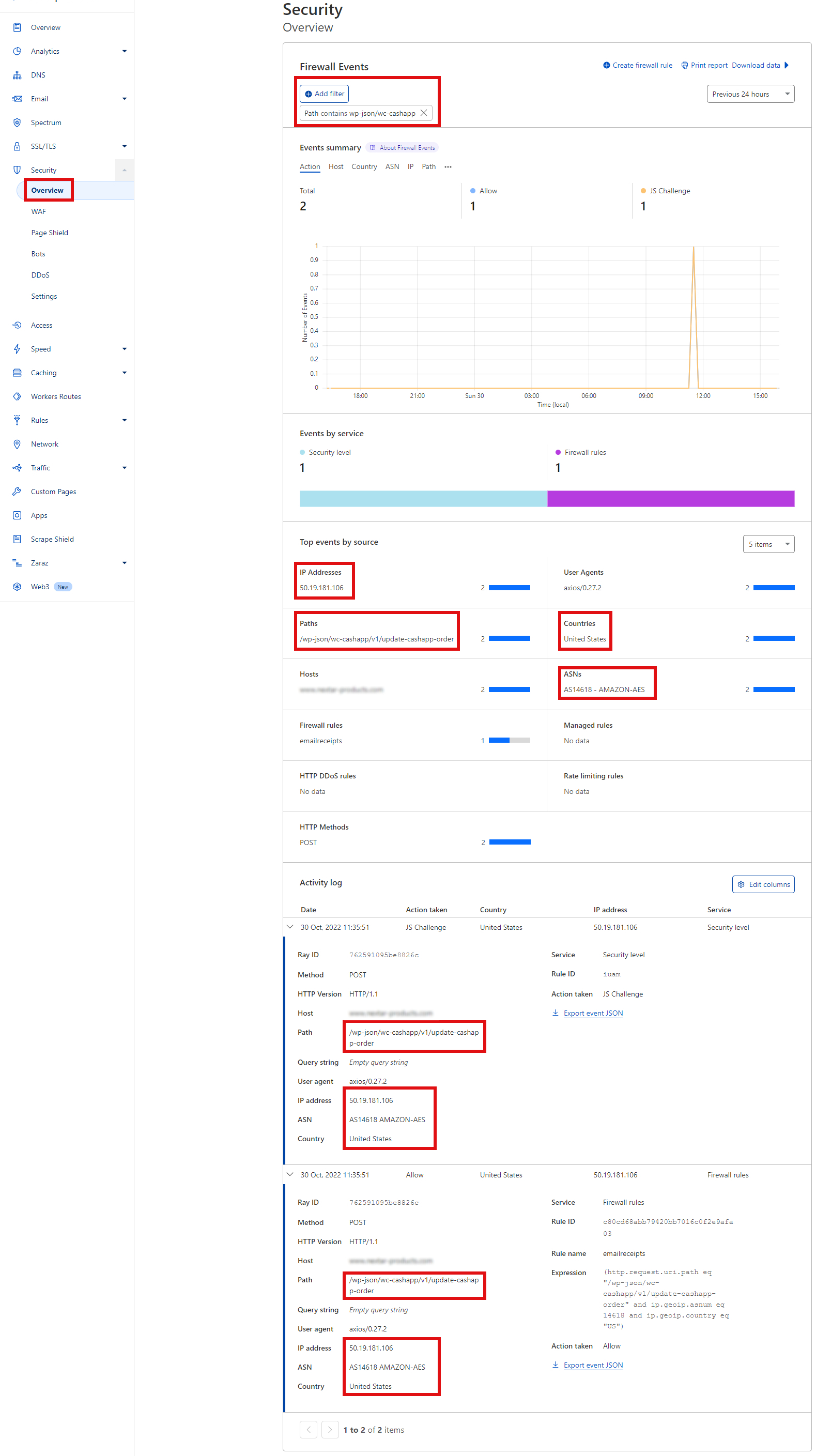 Cloudflare tutorial image